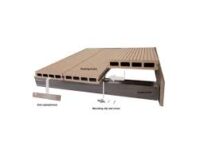 Καδρόνια WPC (για Tοποθέτηση Deck WPC)